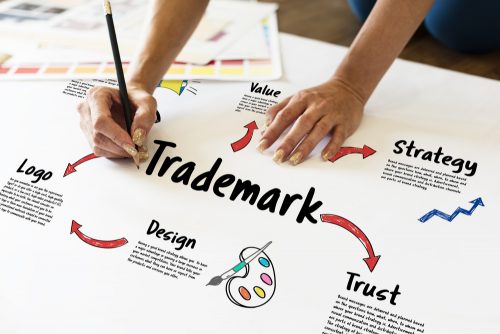 Trademark Enforcement Boost