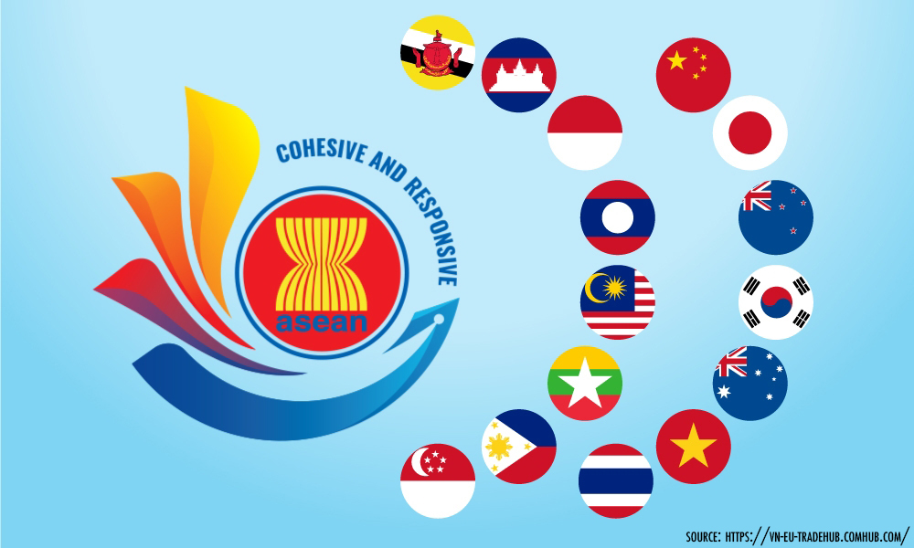RCEP will enter into force on January 1, 2022